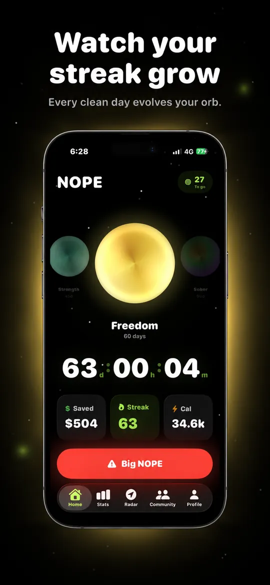 NOPE home screen on iPhone showing a glowing progress orb at day 60, a 63 day streak, 504 dollars saved, 34.6k calories, and the red Big NOPE button.